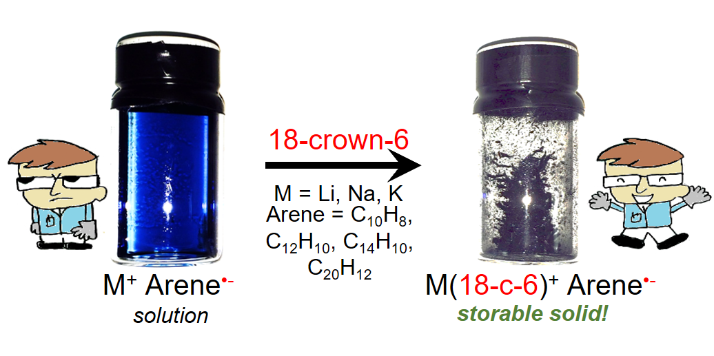 TOC graphic for publication 26